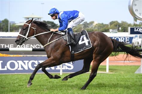 2021 Melbourne Cup Results, Winner, Exotics .